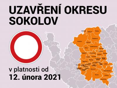 Vláda uzavírá okres Sokolov a zpřísňuje hygienická opatření